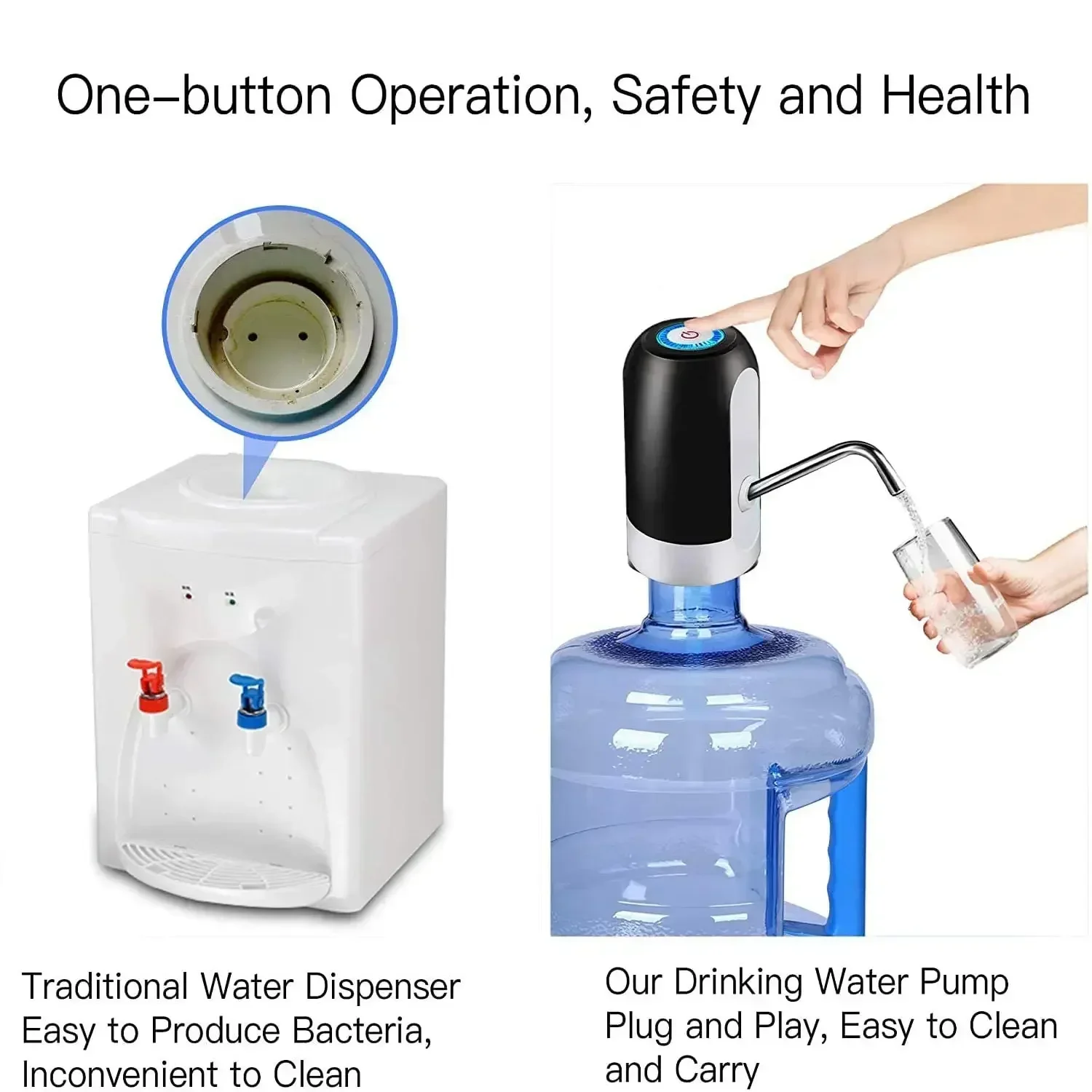 Drinkware Water Bottle Pump Dr - Kitchen Gadgets Electronic recension och pris