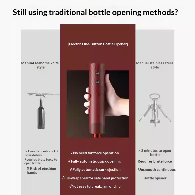 Electric Wine Bottle Opener Re - Kitchen Gadgets Electronic recension och pris