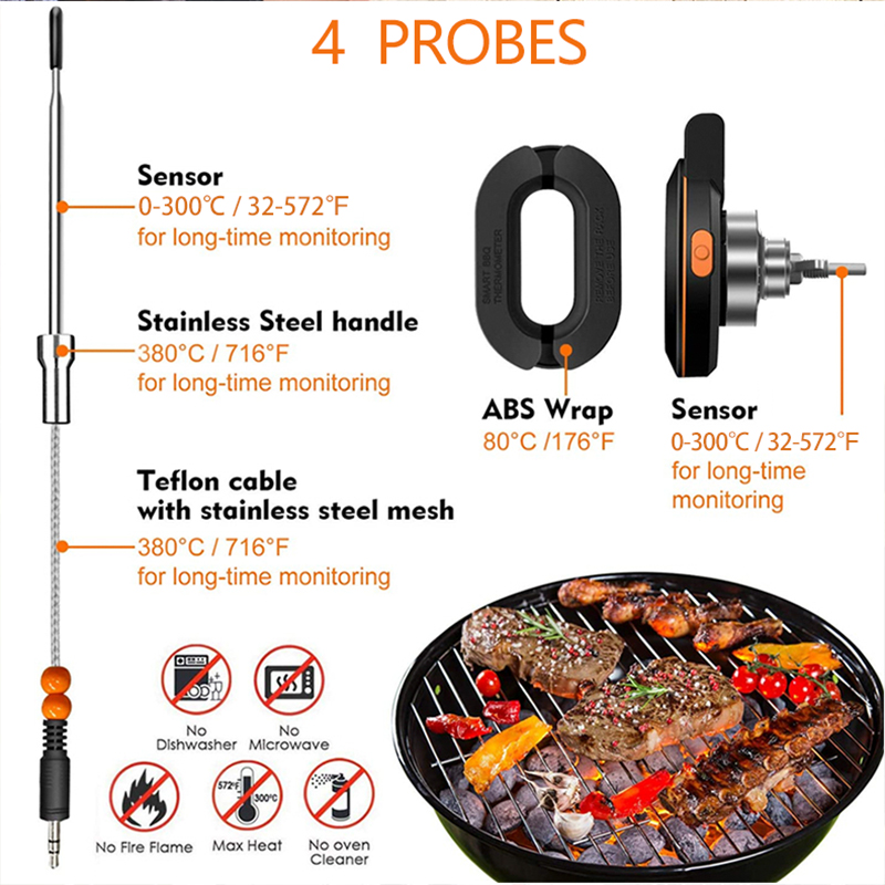 WENMEICE Bluetooth Thermometer - Kitchen Gadgets Under 500 recension och pris