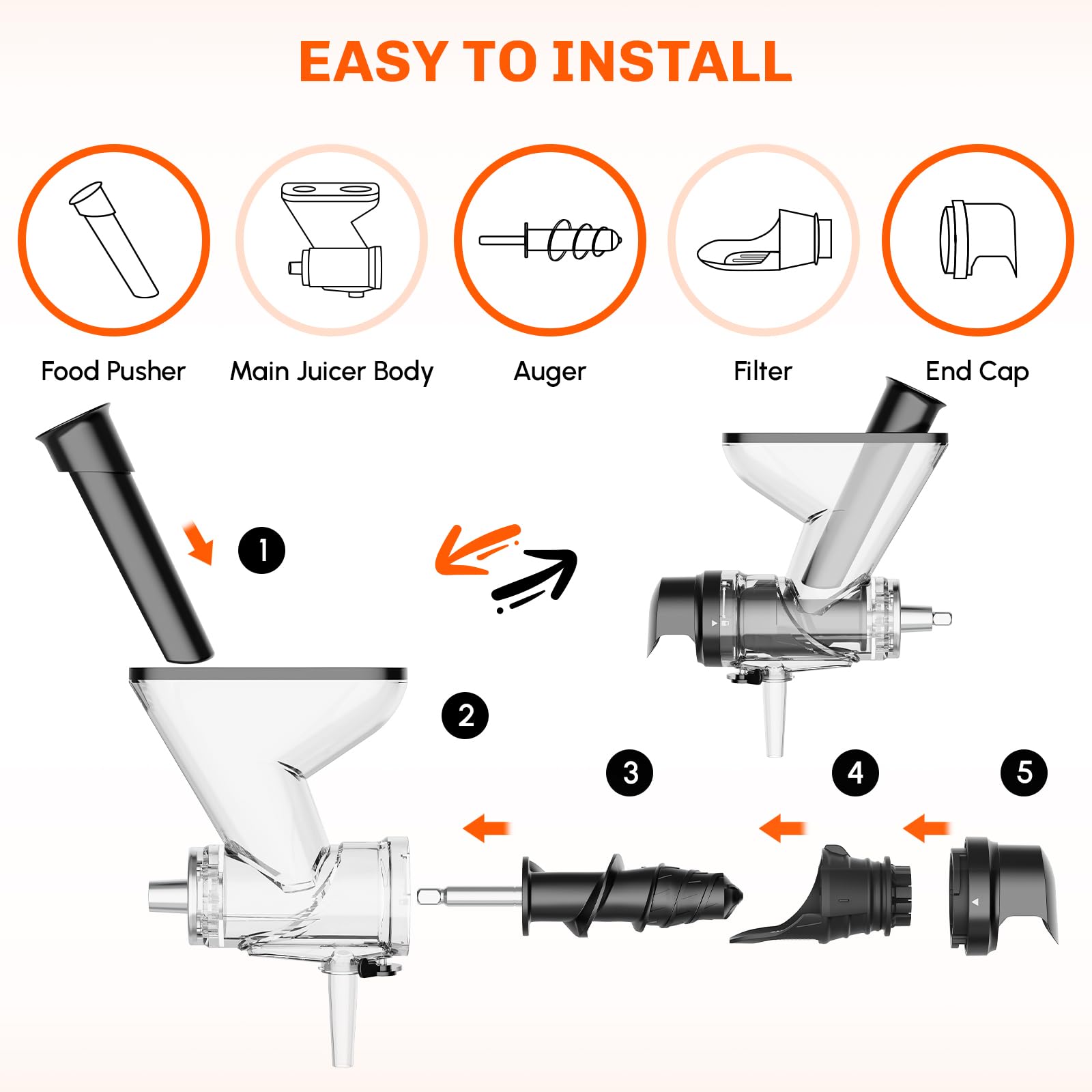 Masticating Juicer Attachment  - Kitchen Gadgets Mixer recension och pris