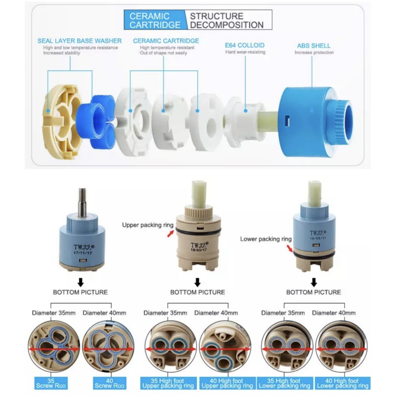 Faucets Mixing Spool Valve 25  - Kitchen Gadgets Mixer recension och pris