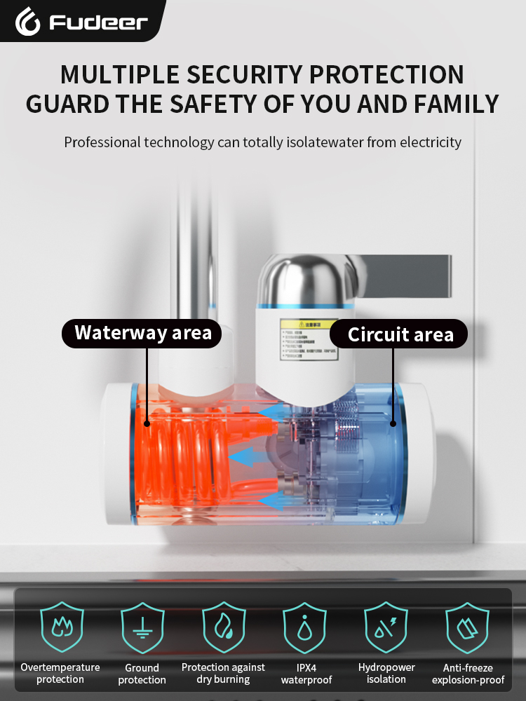 Fudeer Electric Water Heater 2 - Kitchen Gadgets Mixer recension och pris